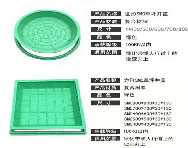 郑场镇树脂复合种植井盖展示